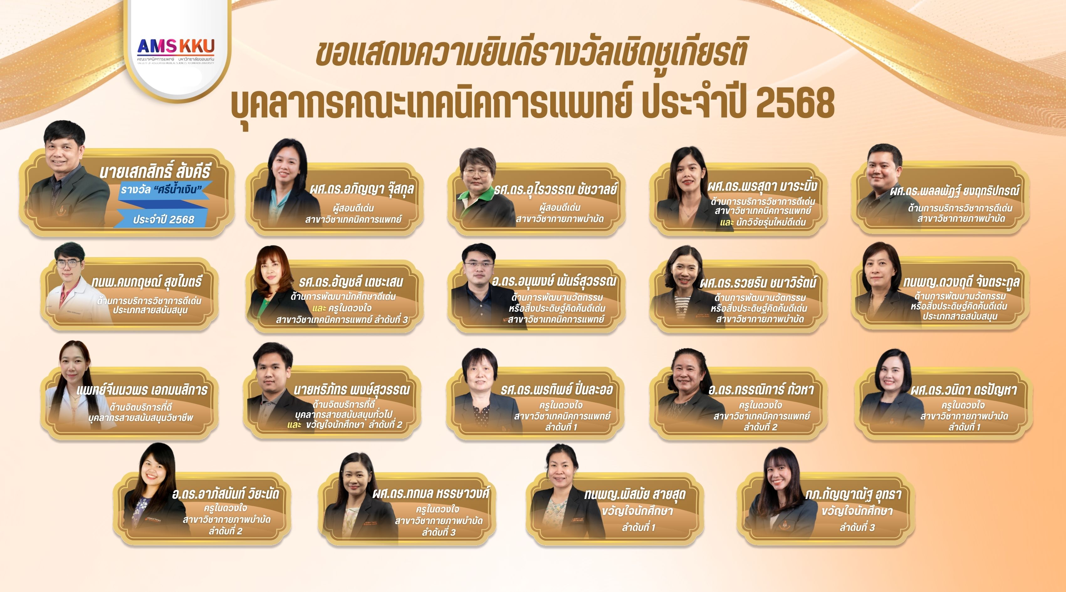 ขอแสดงความชื่นชมและยินดีกับรางวัลเชิดชูเกียรติบุคลากร คณะเทคนิคการแพทย์ มหาวิทยาลัยขอนแก่น ประจำปี 2568